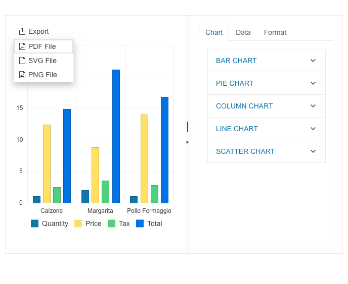 Telerik UI for ASP.NET Core ChartWizard - Export Options