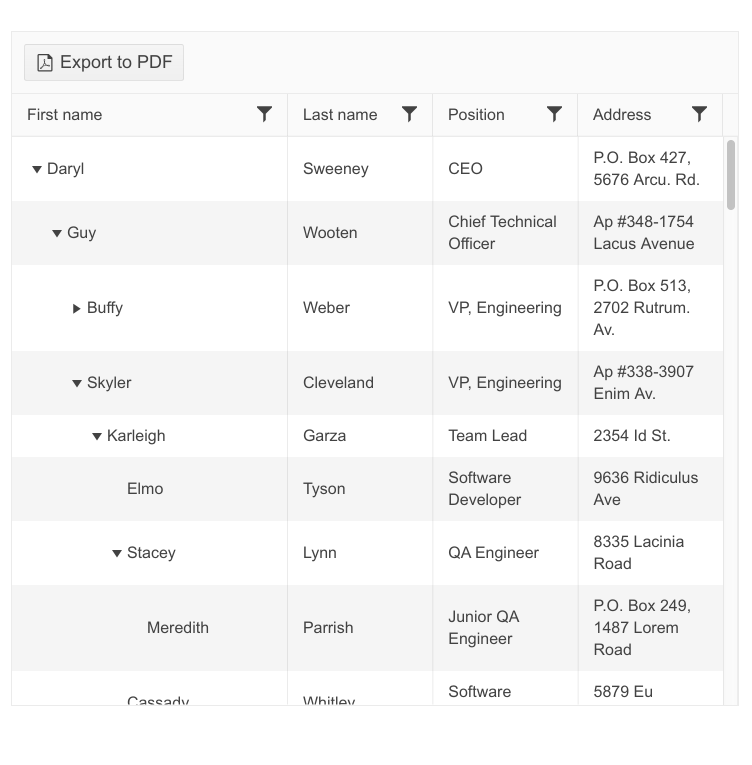 Telerik UI for ASP.NET MVC TreeList - Export