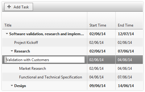 Telerik UI for ASP.NET AJAX Gantt - TreeList View