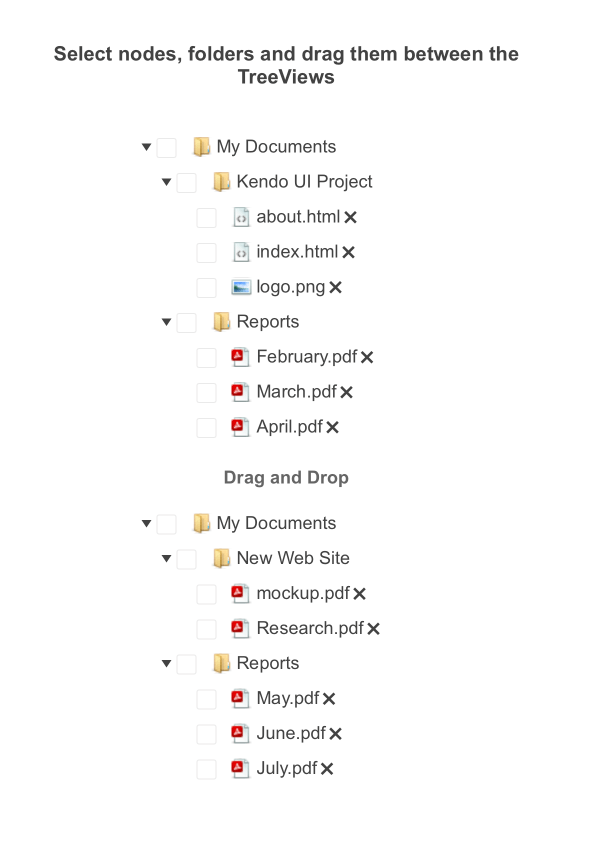 Telerik UI for ASP.NET Core TreeView - Overview